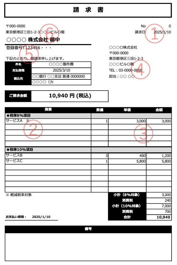 無料DL】今すぐ使える請求書・見積書テンプレート | DXPOカレッジ
